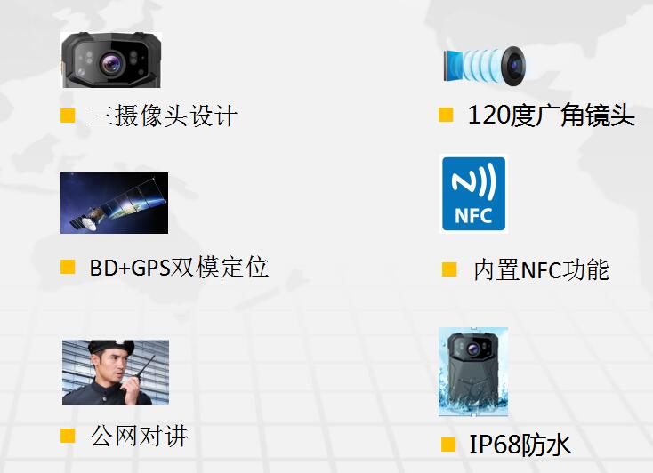 「4G智能执法仪」几米智能4G视音频记录仪“全球鹰”J1功能对比介绍