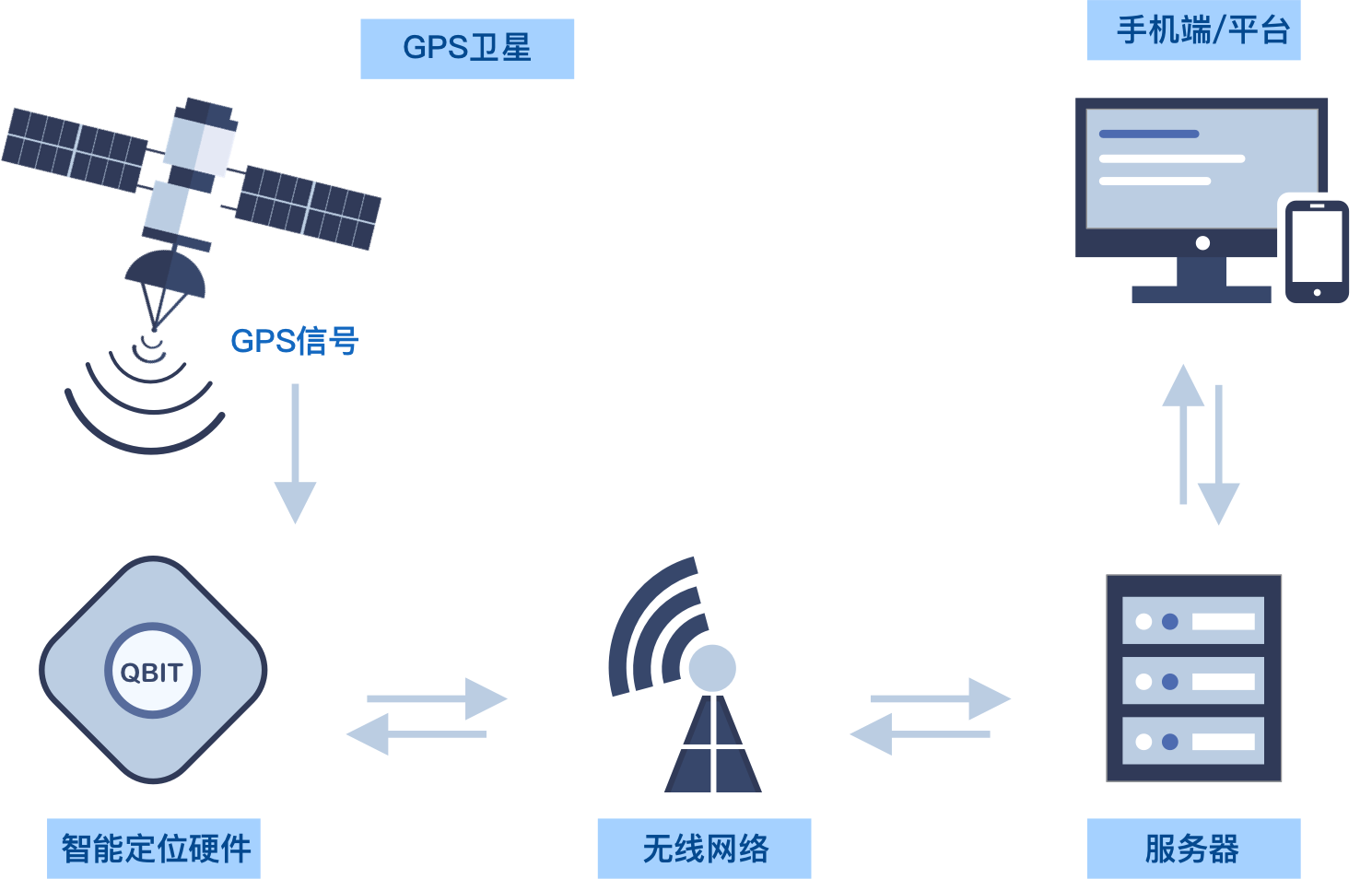 共抗疫 | 花好月圆人团圆，疫情过去皆平安