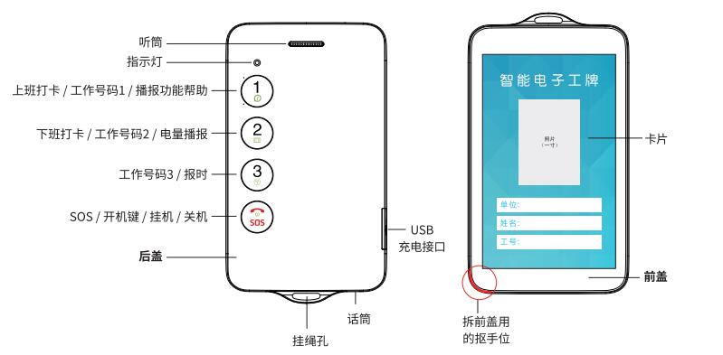 智能电子工牌如何使用？有什么用？