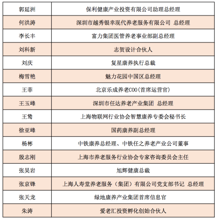 几米物联荣获2020 ITH智慧康养产业价值榜银奖