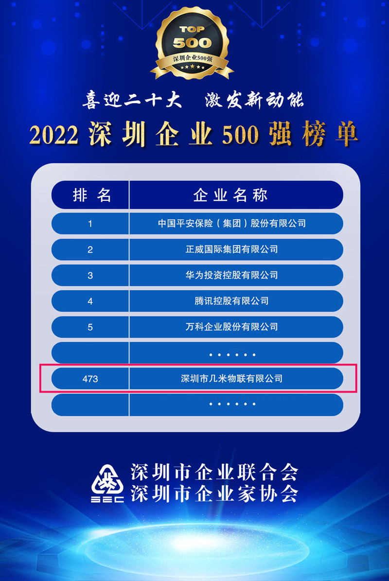 2022深圳企业500强