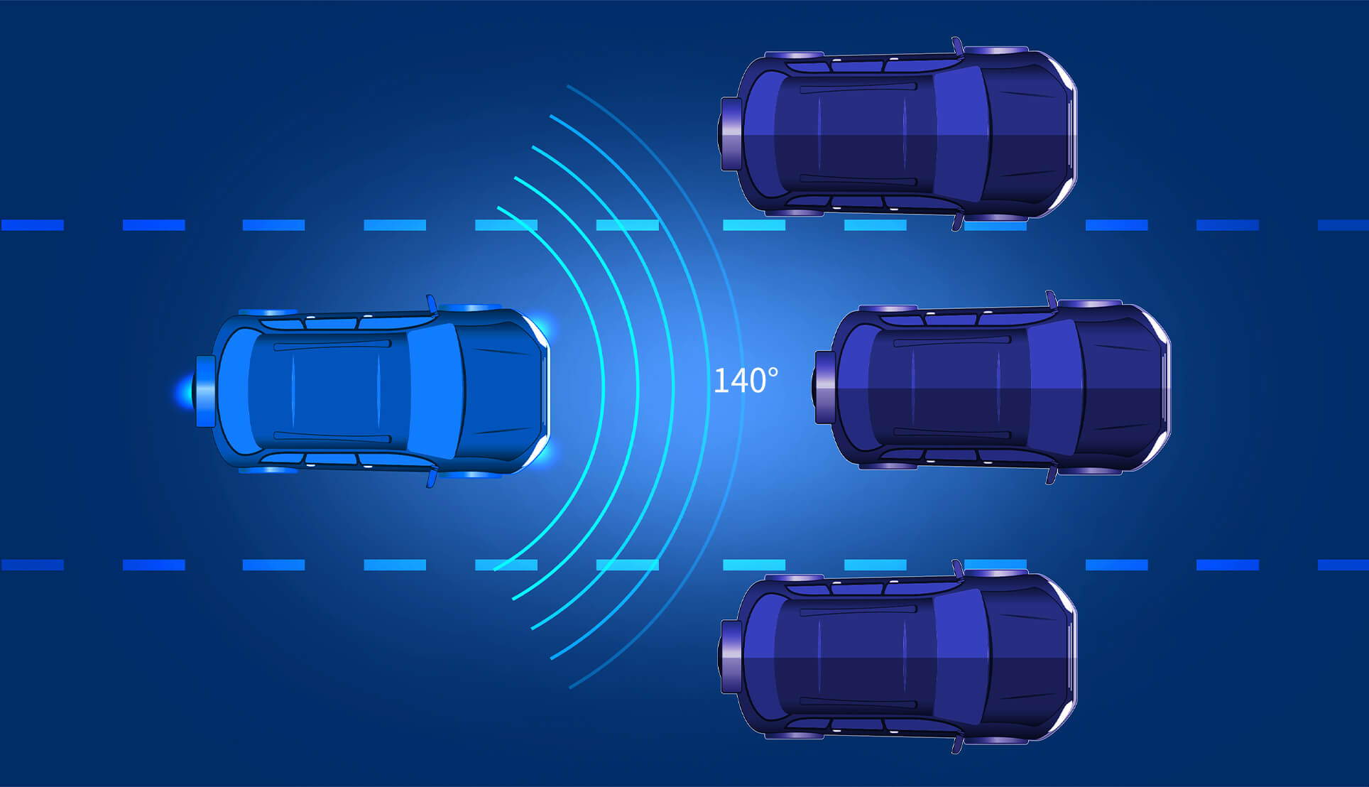 140°广角镜头，三车道动态尽收眼底
